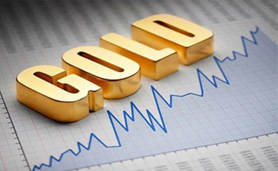 2021黃金買賣教學：2020整年黃金價格表現回顧，2021年適合投資黃金嗎？黃金應該怎麼買？
