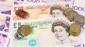 ตลาดคาดว่าอัตราเงินเฟ้อในสหราชอาณาจักรจะไม่ถึงจุดสูงสุด