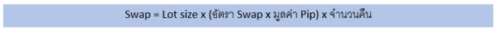 Swap คืออะไรและโอกาสและความเสี่ยงของ Swap
