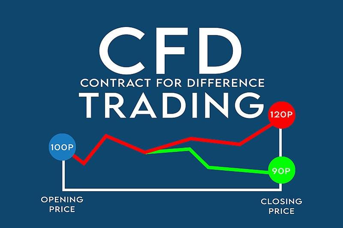Mengenal CFD dan Mempelajari Tentang CFD Trading